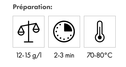 Epices Acidulées Thé vert