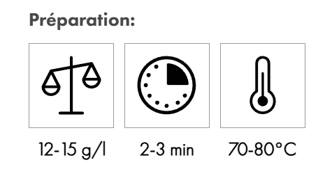 Jardin de Roses Fruitées Thé vert